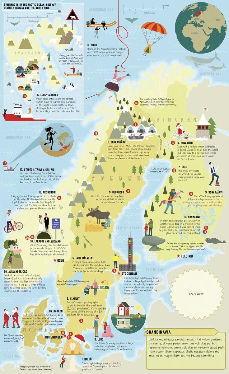 Norge må se kort